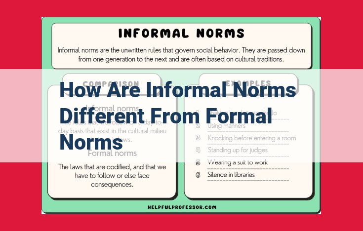 Understanding Informal Norms vs. Formal Norms: Social Pressure and Enforcement in Social Shaping