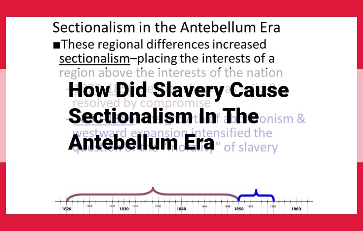 Polarization Over Slavery: Antebellum Sectionalism, Abolitionism, and the Civil War