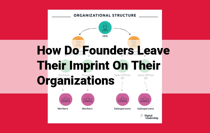 The Enduring Impact of Founders: Shaping Company Culture and Legacy