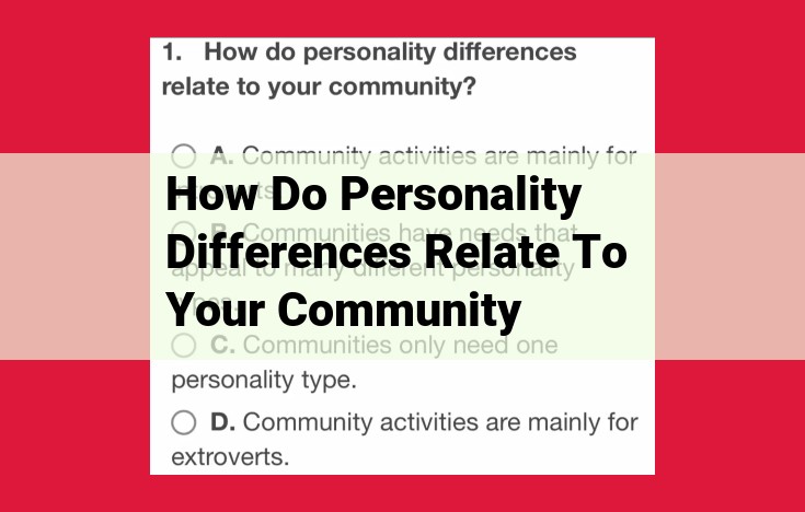 Personality's Impact on Community Well-Being and Resilience