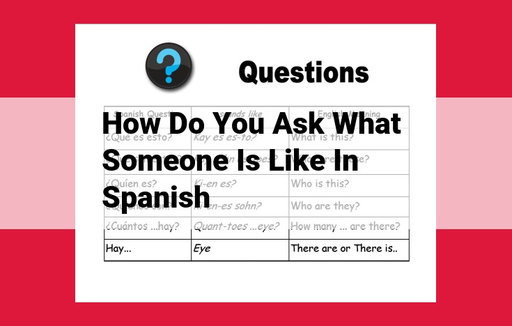 Learn to Ask About Someone's Character in Spanish: Essential Phrases and Examples