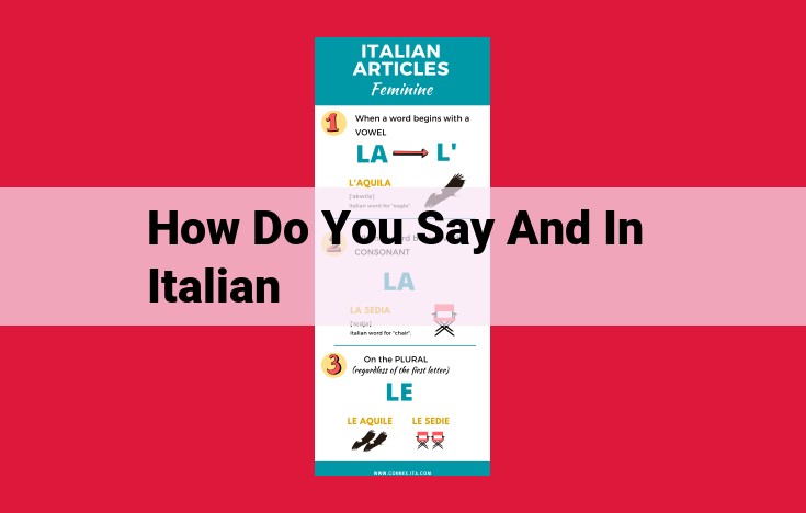 Expressing "How Do You Say" in Italian: Essential Verbs, Nouns, Adjectives, and Adverbs