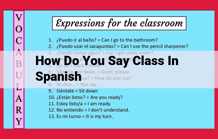 Understanding "Clase": The Multifaceted Concept of "Class" in Spanish Education