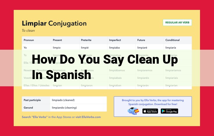 Spanish Word for "Clean Up": Limpiar