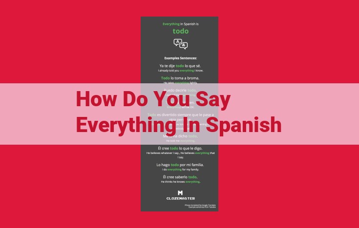 Mastering Totality and Inclusiveness in Spanish for Seamless Expression