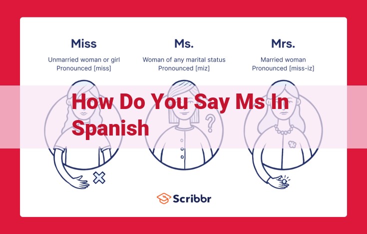 Inclusive Honorific "Señora": A Gender-Neutral Option for Spanish Speakers