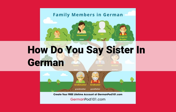 German Sibling Terminology: A Guide to Schwester, Geschwisterlich, and More