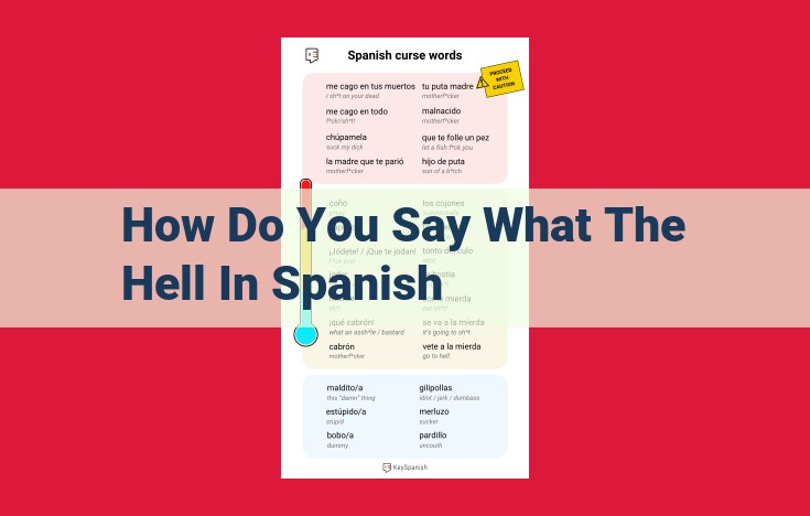 How to Say "What the Hell" in Spanish: A Comprehensive Guide