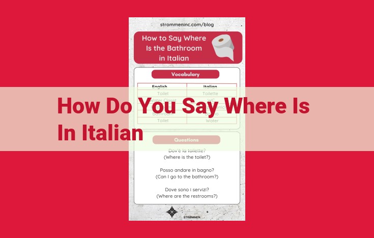 How to Ask "Where Is..." in Italian Using "Dove si trova..."