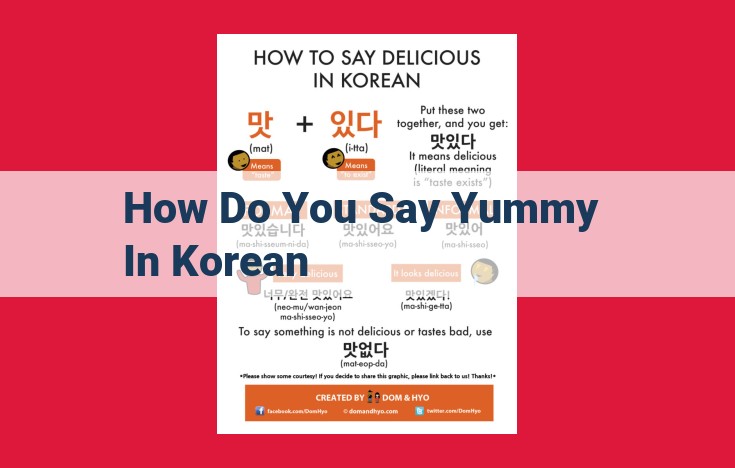 Ultimate Guide: Say "Yummy" in Korean with Confidence - Mas-it-da, Mas Jo-a-yo, and More