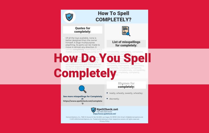 Unveiling the Art of Spelling: A Comprehensive Guide to Phonics, Phonemes, and Beyond