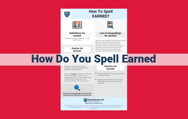 Understand the Evolution of Spelling: Influences, Tools, and Entities Involved