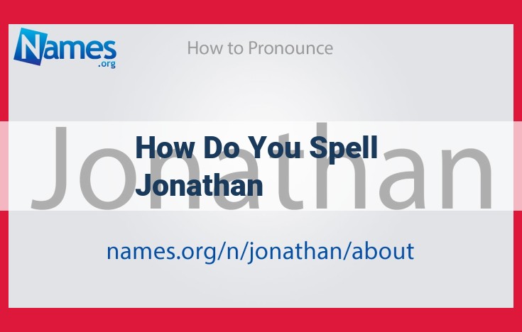 Unveiling the Meaning and Significance of "Jonathan": Etymology, Origin, and Cultural Impact