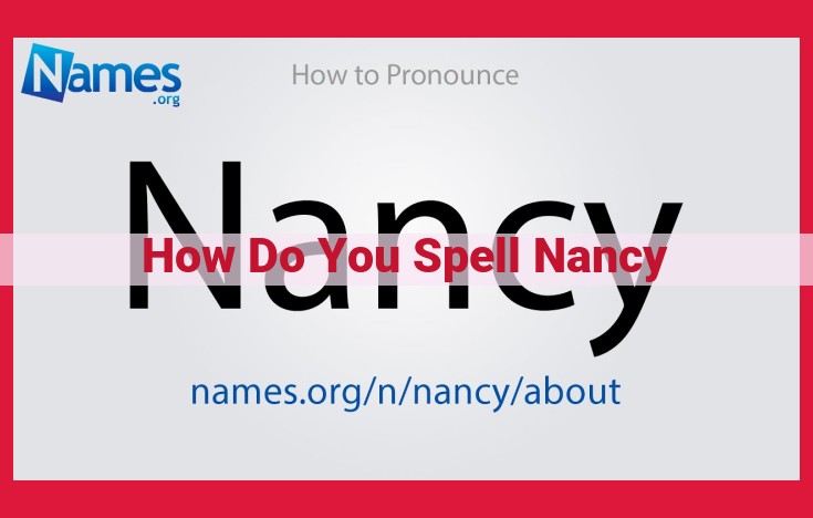 Nancy: A Name of Versatility, Cultural Impact, and Enduring Appeal