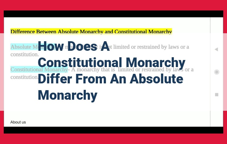 Constitutional Monarchies: A Balance of Power and Limited Monarchy