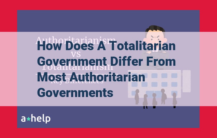 Understanding the Key Differences: Totalitarian vs. Authoritarian Governments