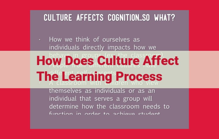 Influence of Culture on Learning: Shaping Values, Behaviors, and Educational Outcomes