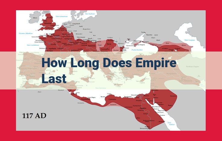 Understanding Empire Longevity: Key Factors and Theoretical Perspectives