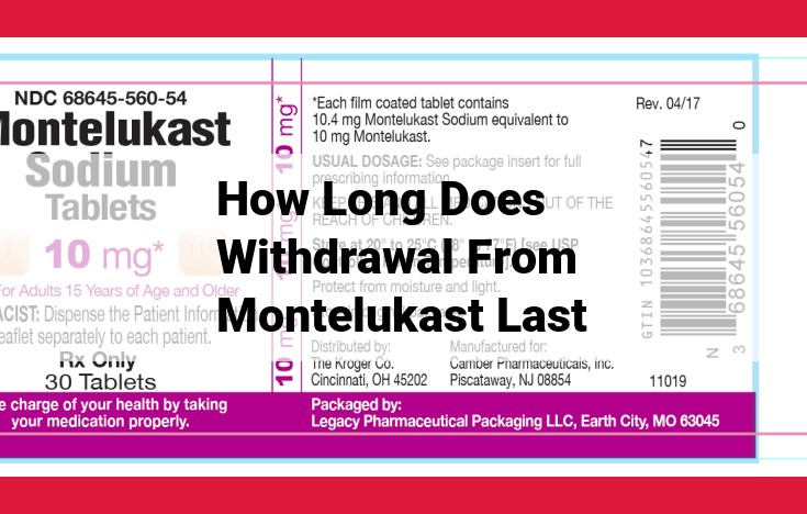 Montelukast Withdrawal Symptoms: Duration, Treatment, and Risk Factors