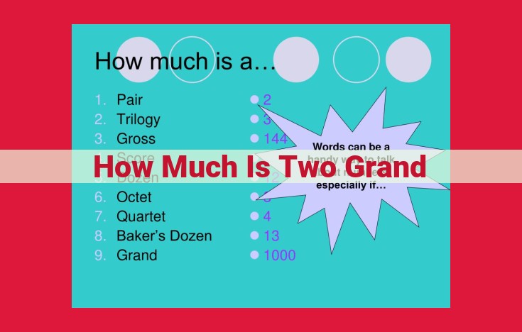 Exploring the Multifaceted Meaning of "Grand": A Comprehensive Guide to Financial, Historical, Mathematical, and Cultural Perspectives