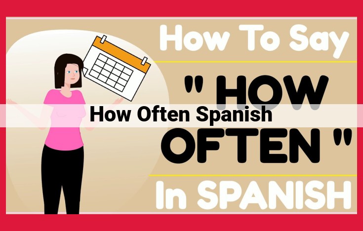 How Often Spanish: Exploring Global Promotion and Education of the Spanish Language