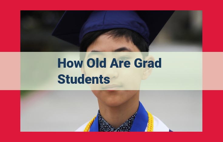 Graduate Education: A Comprehensive Overview of Student Profiles, Motivations, and Challenges