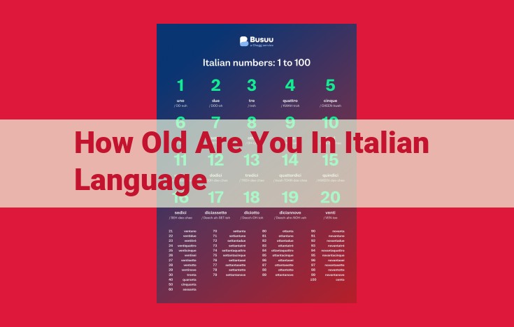 Appropriate Ways to Ask Someone's Age Politely in Italian