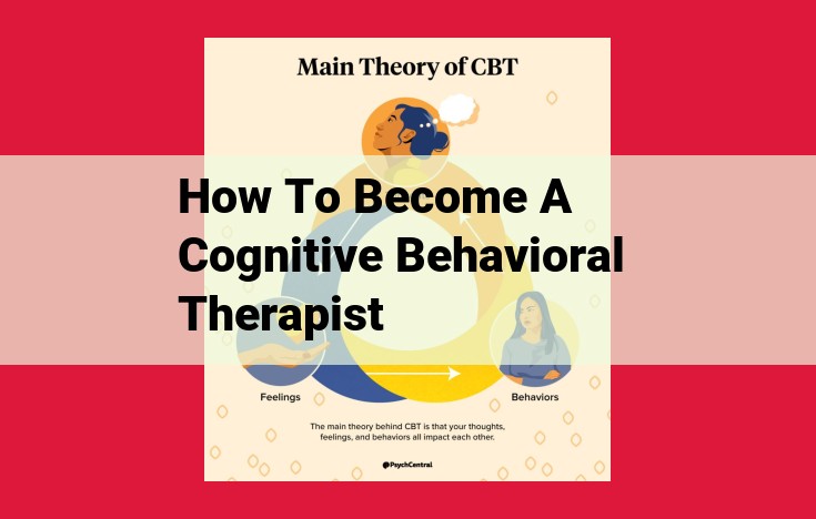 Become a Cognitive Behavioral Therapist: Accredited Programs, Professional Organizations, and Workshops