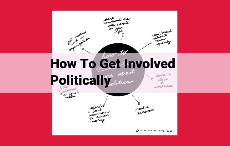 Engage Politically: Guide to Participation and Influence