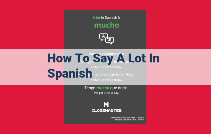 How to Enhance Emphasis in Spanish: A Guide to Resonating with Your Audience