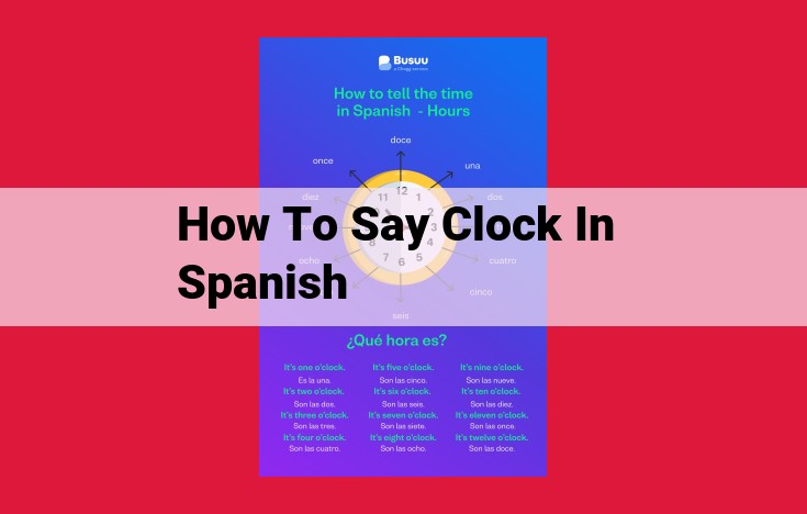 Clock in Spanish: Comprehensive Guide to "Reloj" and Time-Related Vocabulary