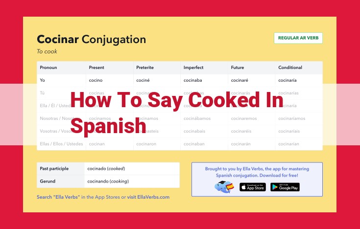 How to Say "Cooked" in Spanish: A Quick Guide