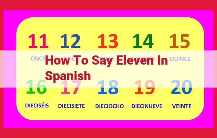 Easy Steps to Say "Eleven" in Spanish: A Comprehensive Guide