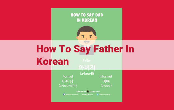 Korean Fatherhood Titles: Understand the Nuances of Abeoji, Abeojirago Bureuda, Chinaboeji, and Abeonim