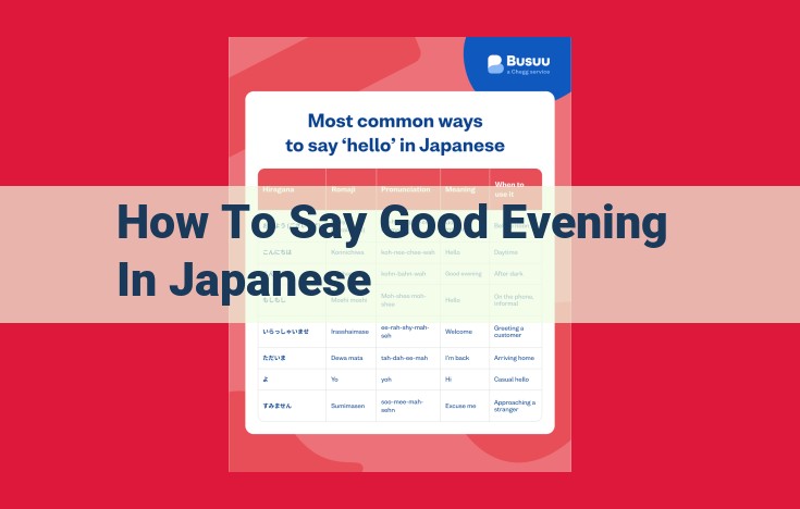 How to Say "Good Evening" in Japanese: Konbanwa