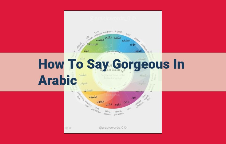 Learn How to Say "Gorgeous" in Arabic: Uncover the Nuances of Beauty