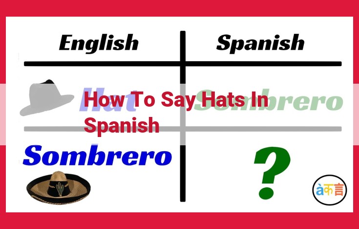 Expressing "Hats" in Spanish: Sombreros, Gorras, Boinas, and Sombreretes