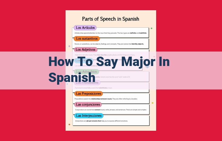 How to Say "Major" in Spanish: Learn the Versatile Word "Mayor"