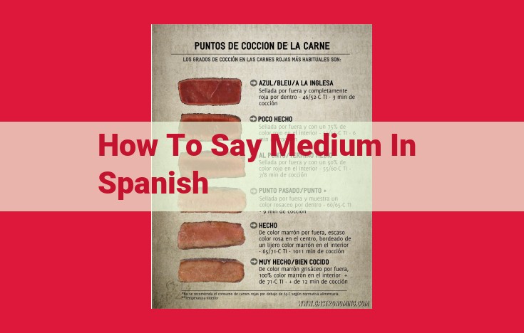 Exploring Spanish Mediumness: Adjectives for Expressing Neither Too Little nor Too Much