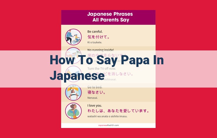 Discover the nuances of addressing "father" in Japanese: Choosing between "o-tō-san" and "papa"