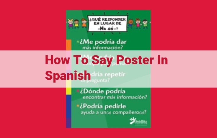 The Best Spanish Words for "Poster" and How to Use Them