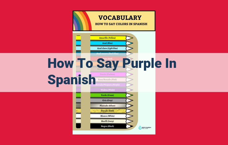 Discover the Best Spanish Translations for "Purple" with Closeness Scores