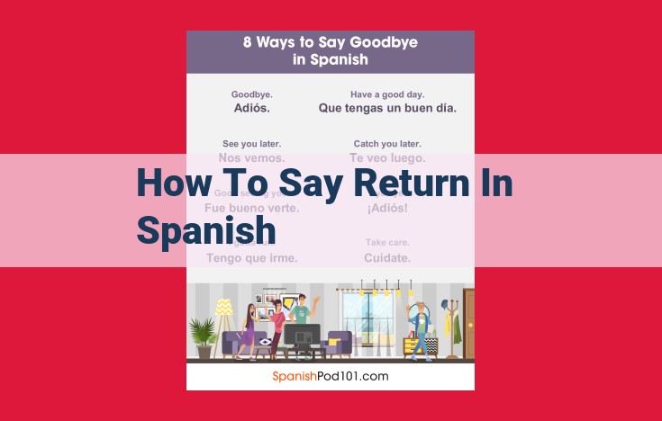 A Comprehensive Guide to Saying "Return" in Spanish: Verbs, Nouns, and Phrases