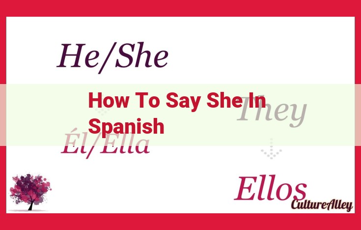 A Comprehensive Guide to Using "Ella" (She) in Spanish: Grammar, Pronouns, and More