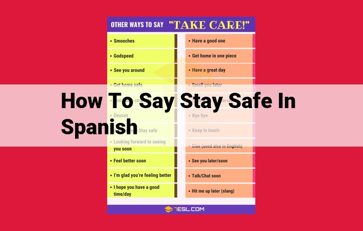 Expressing Support, Care, and Safety in Spanish: Essential Phrases and Official Protocols