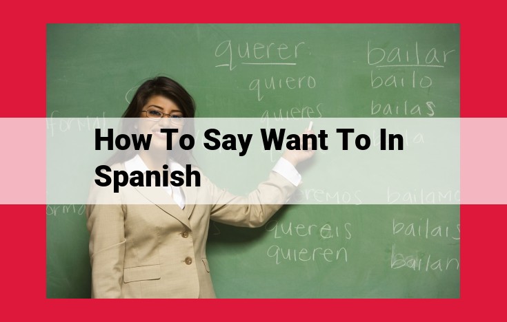 How to Express "Want to" in Spanish: Ultimate Guide