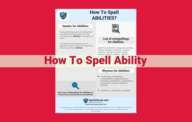 Unlocking the Secrets of Spelling: A Comprehensive Guide to Vital Cognitive Processes and Effective Instruction