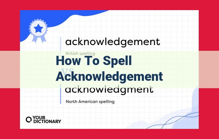 Master the Correct Spelling of "Acknowledgement": Essential Tips for Precision