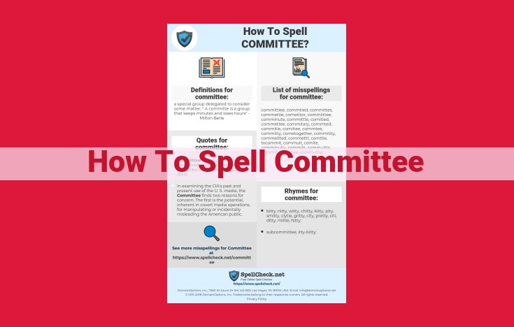 Complete Guide: Spelling, Pronunciation, and Uses of "Committee"