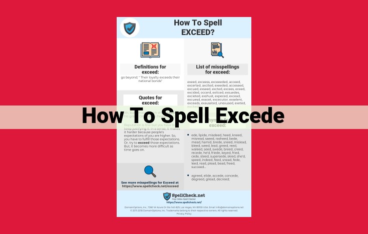 Optimized Title for SEO: Master the Definitive Guide to Spelling "Excede" with Ease